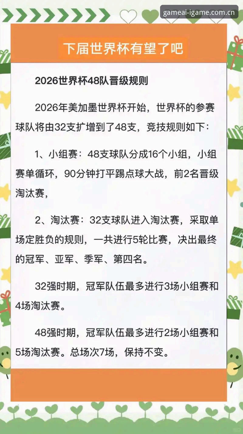 信念之上APP安卓版下载 看懂世界杯新规,从这几条倒计时开始